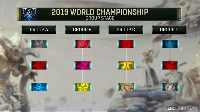 CSGO：EPL S16冠军花落Vitality，ZywOo MVP！