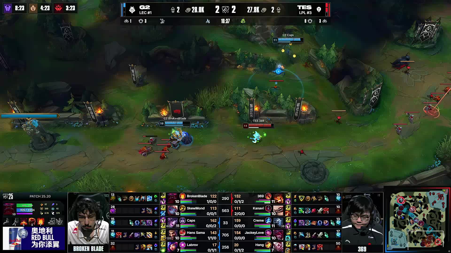 英雄联盟LPL数据：不断发展的英雄联盟电竞