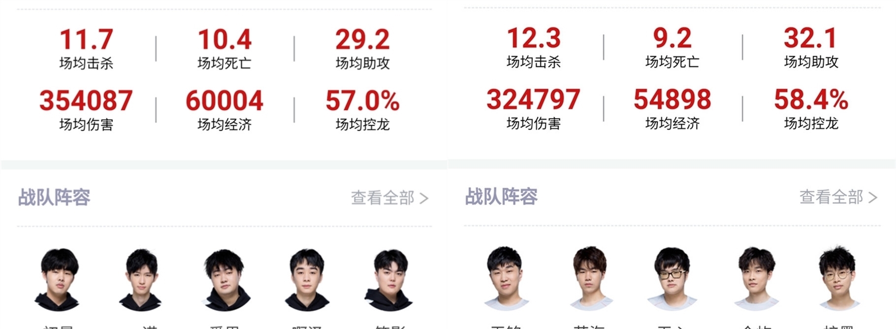 CSGO职业圈再曝有选手假赛，ESIC逮住7名澳洲选手