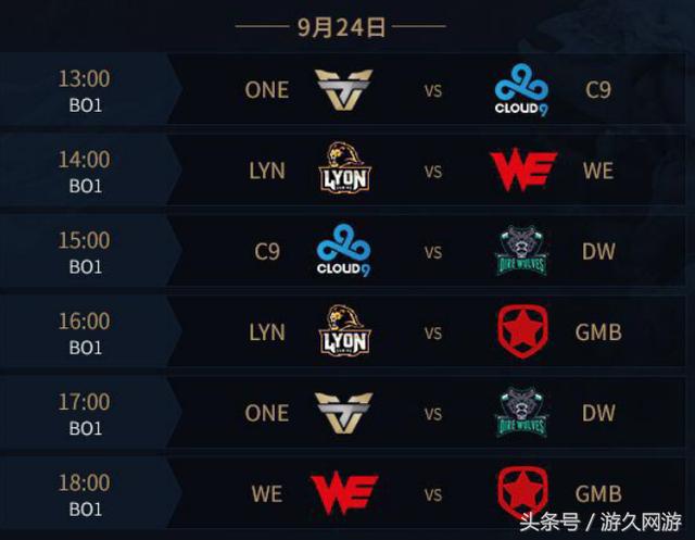 Meiko ：对900出场没什么感受，季后赛的目标是进入决赛